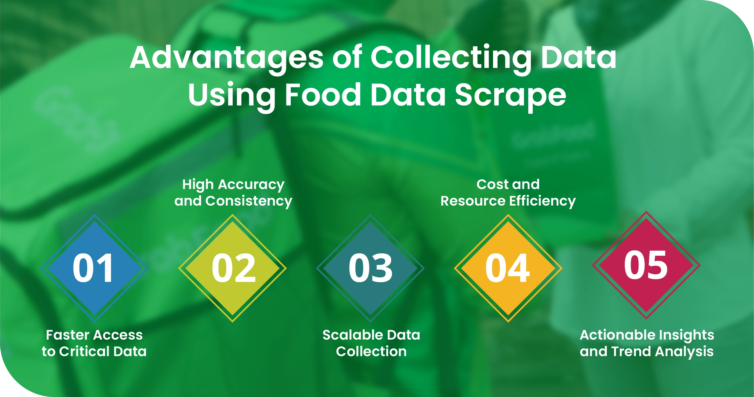 GrabFood Singapore Advantages